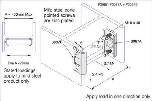 Picture of P3087 Internal Beam Clamps (2 Parts & Cone Point Screws) Unistrut 304580